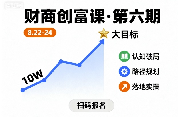 财商创富课第六期8月22-24号,如何从10W起步,一步步实现大目标