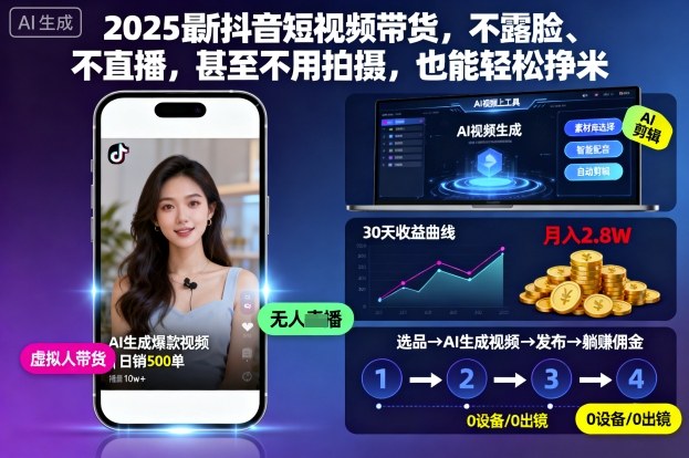 2025最新抖音短视频带货,不露脸、不直播,甚至不用拍摄,也能轻松挣米-三贰项目网